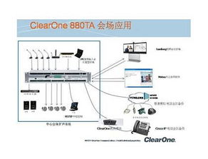 上海吉拓網(wǎng)絡(luò)技術(shù) 引領(lǐng)未來的網(wǎng)絡(luò)技術(shù)服務(wù)精品推薦